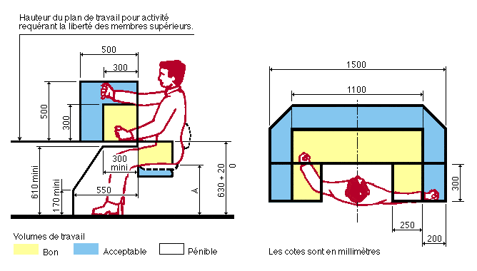Bureau De Jardin De 5m2 La Fausse Bonne Idee Greenkub